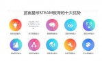 蓝宙星球STEAM教育