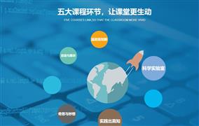 編程營少兒編程