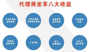 袋帶樂(lè)環(huán)保袋