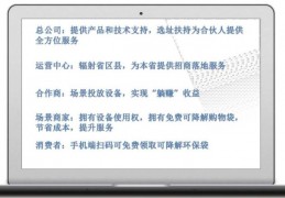 袋帶樂(lè)環(huán)保袋