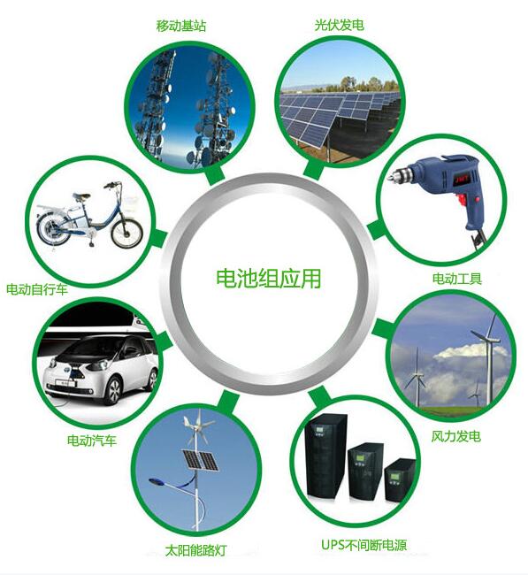 孚诺特加盟 孚诺特加盟