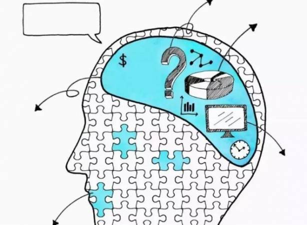 易学堂速读记忆培训