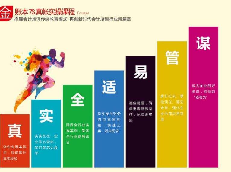 金账本会计培训