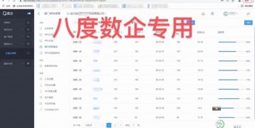 八度電話外呼系統