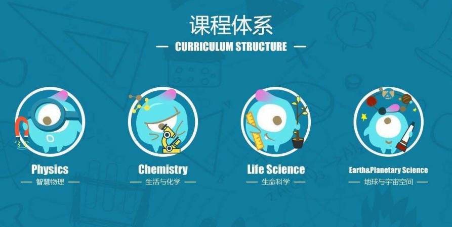 九天未来steam教育