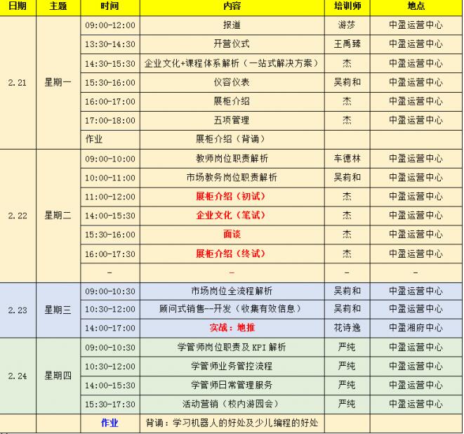 傲小码机器人编程加盟