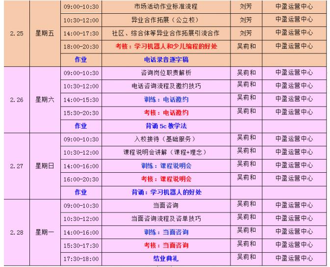 傲小码机器人编程加盟