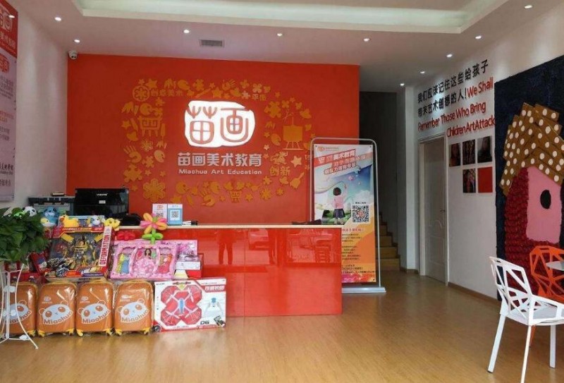 苗画美术教育加盟