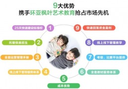 環亞楓葉藝術教育