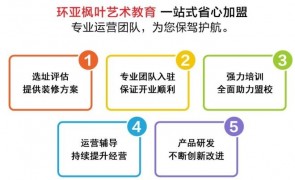 環亞楓葉藝術教育