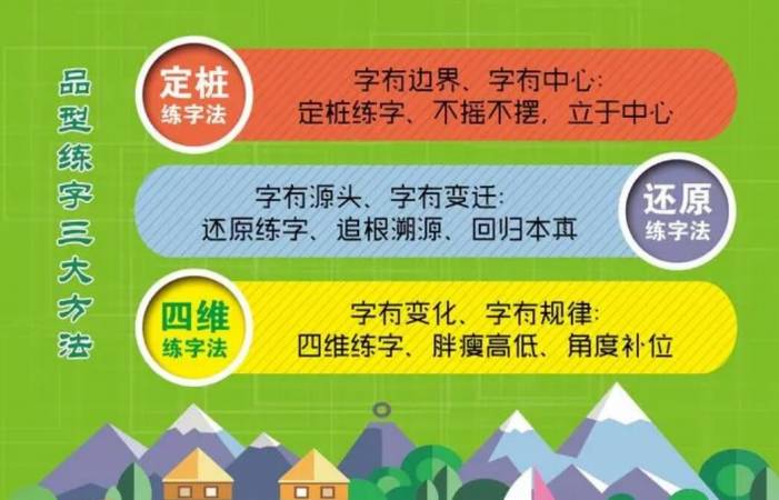 品型练字硬笔书法教育培训