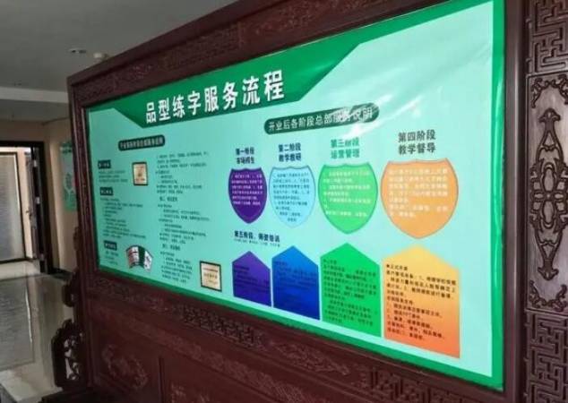 品型练字硬笔书法教育培训