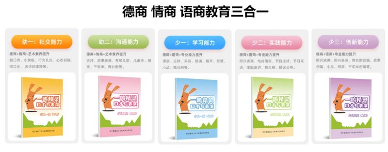 一鸣精灵口才加盟