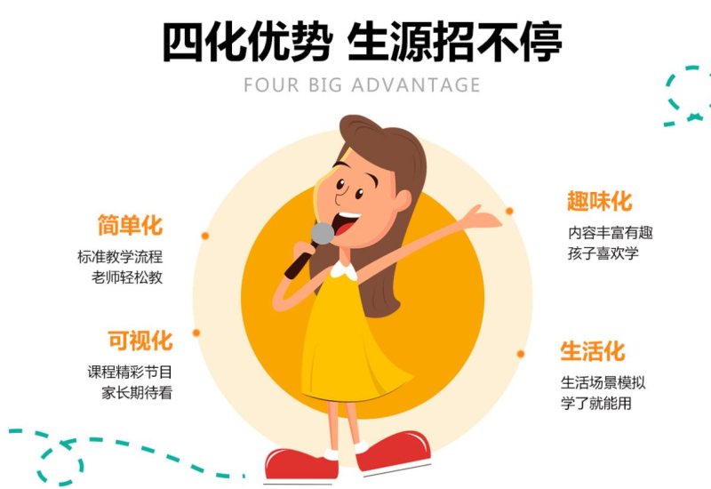 一鸣精灵口才