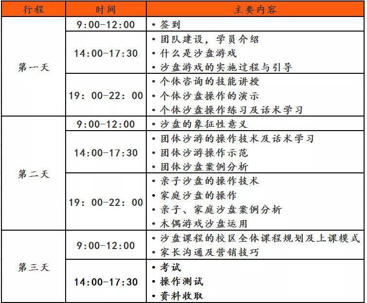 沐苗教育加盟 沐苗教育加盟