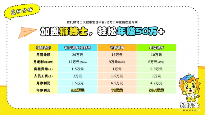 狮博士生物力学平衡鞋