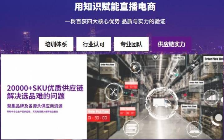 一树百获直播基地