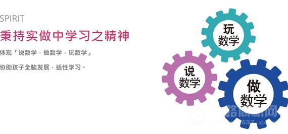 超脑麦斯思维数学