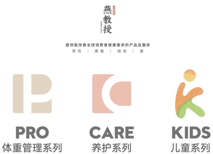 燕教授加盟 燕教授加盟