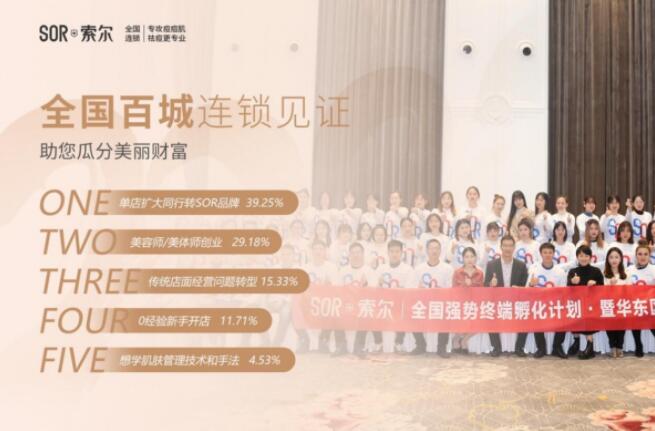 SOR索爾祛痘加盟