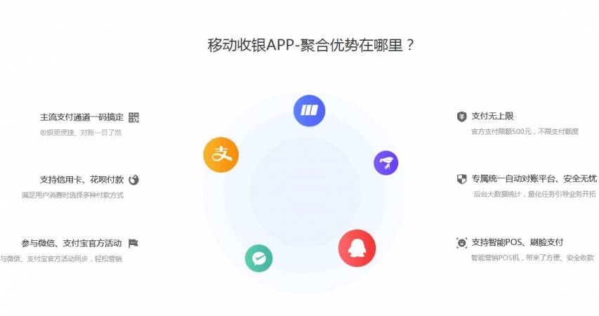 店店享智慧数字