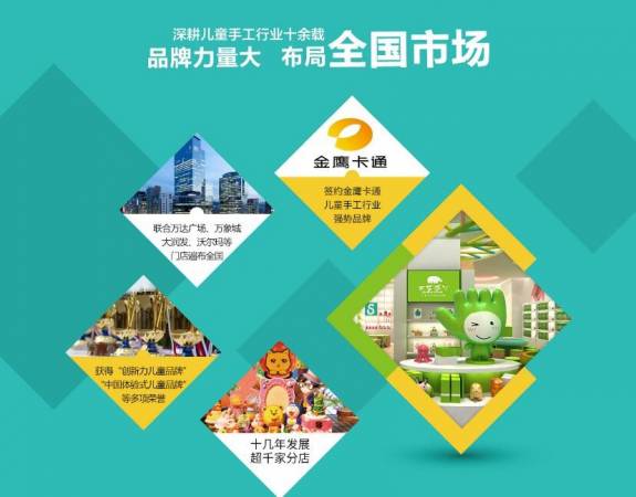 巧手丫益智手工乐园