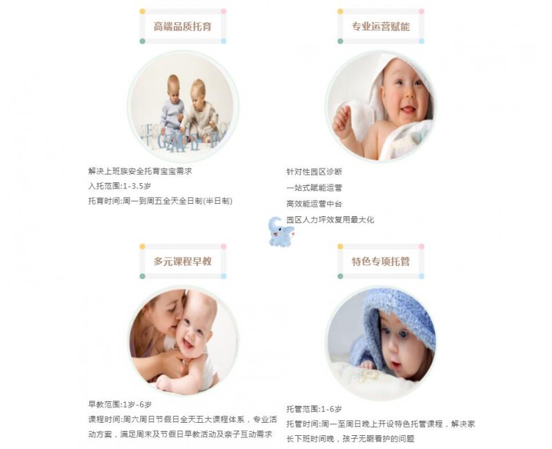 天天小象托育早教 天天小象托育早教