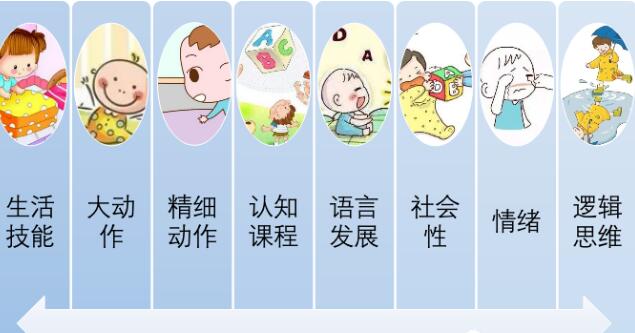 天天小象托育早教 天天小象托育早教