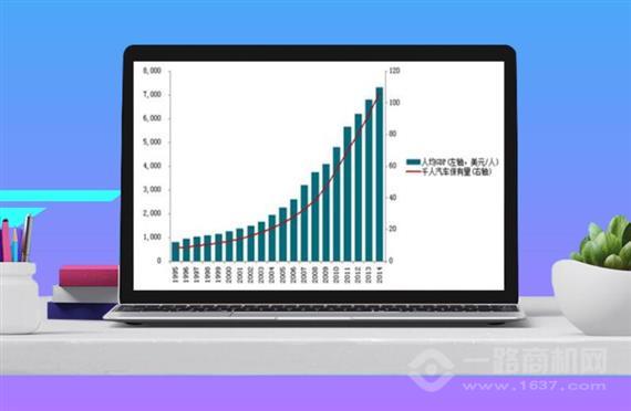 车便捷自助洗车机