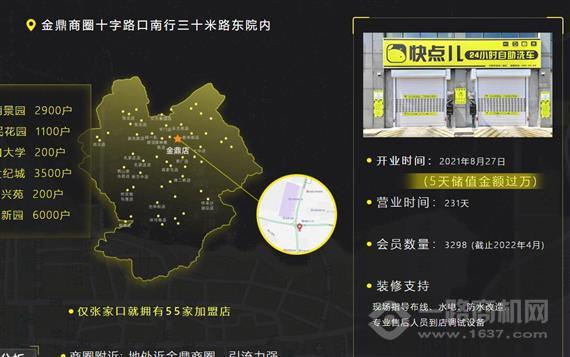 快点儿自助洗车