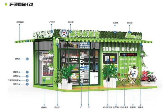 猫先生智能垃圾回收