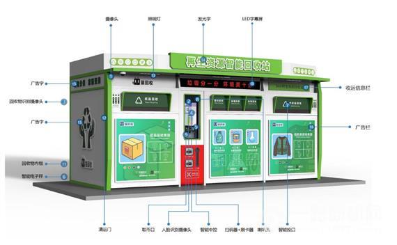 猫先生智能垃圾回收