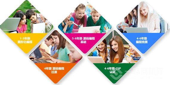 伯乐码青少儿编程