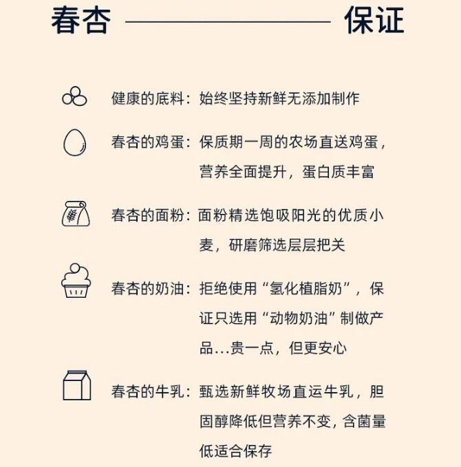 春杏古早味烘焙加盟