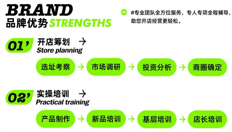 糖茶水果茶