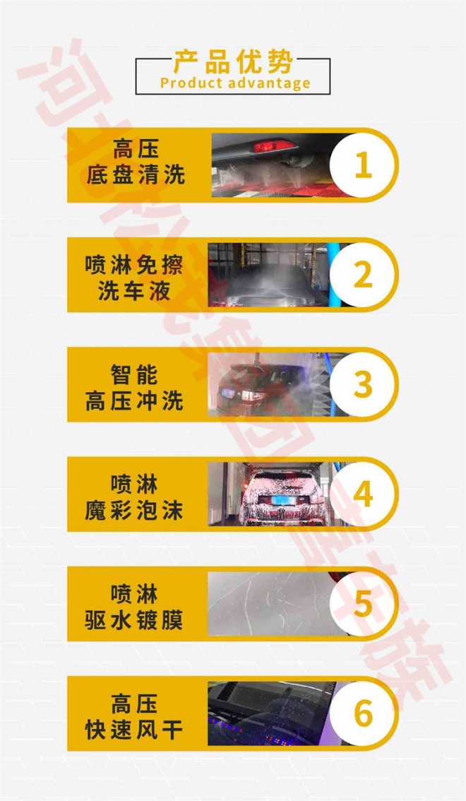 全自动共享扫码洗车机