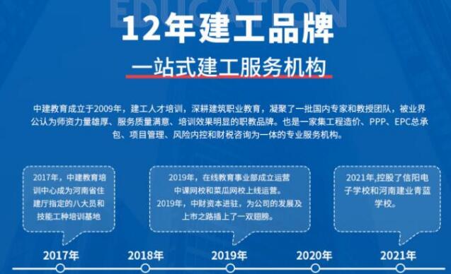 中建教育加盟 中建教育加盟