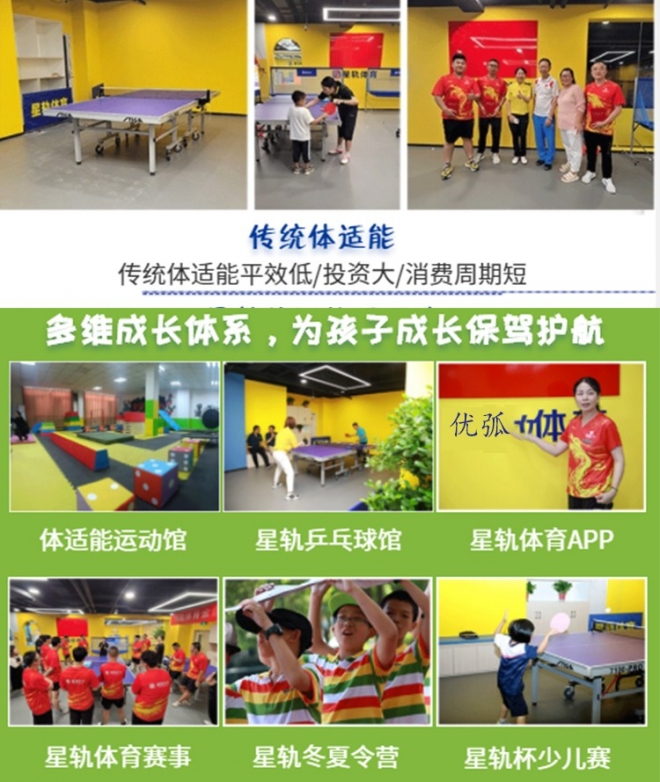 無接觸自動洗車機