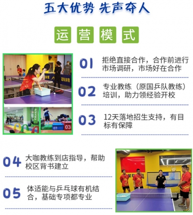 無接觸自動洗車機