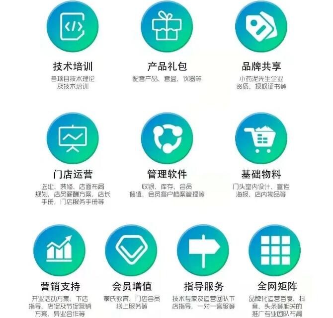 小药泥先生小儿推拿加盟 小药泥先生小儿推拿加盟