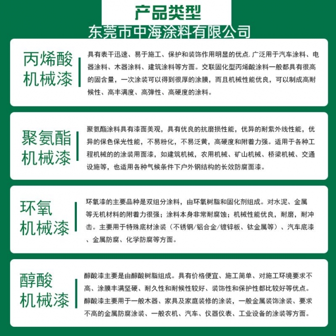 东莞中海涂料