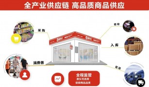 喜柿优便利店