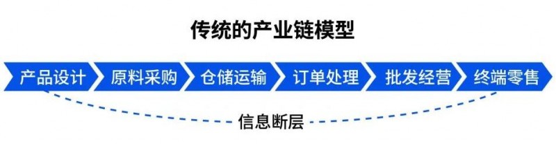 视立美视力健康管理机构加盟 视立美视力健康管理机构加盟