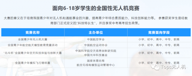 20230627_090EU4XX69HX851562.png 6c8d97cbe7e30a7edba6cf9746381a27_640_wx_fmt=png&wxfrom=5&wx_lazy=1&wx_co=1.png