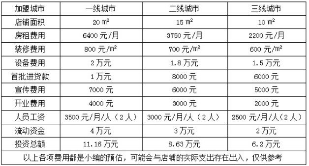 果畔果切 果畔果切