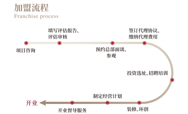 大乾门国学堂