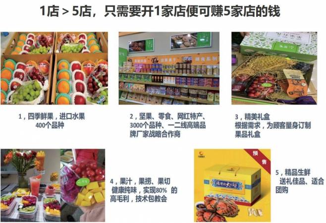 喃唔果果水果店