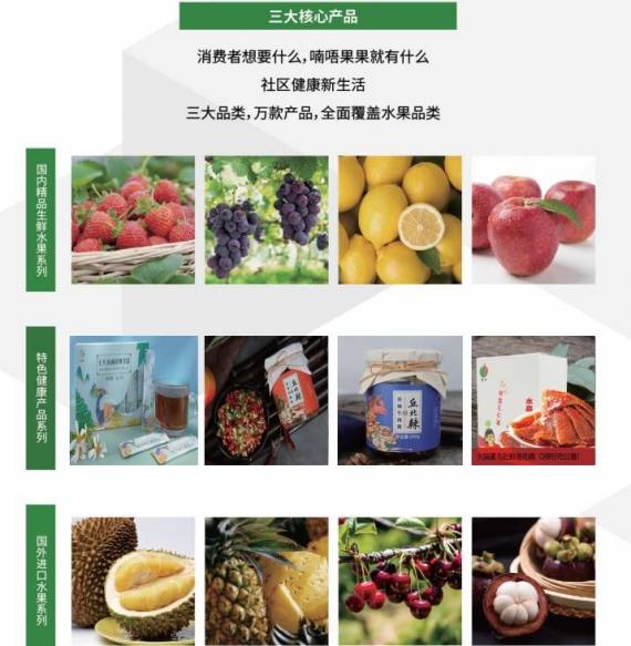 喃唔果果水果店