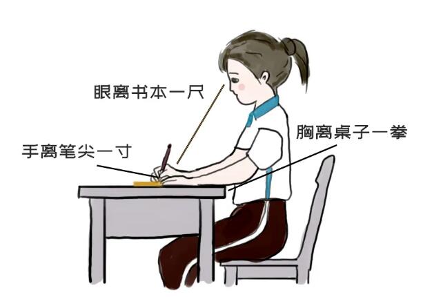 视立美学生眼镜加盟