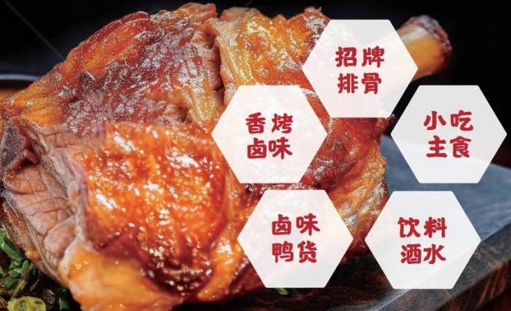 王国华炭烤排骨